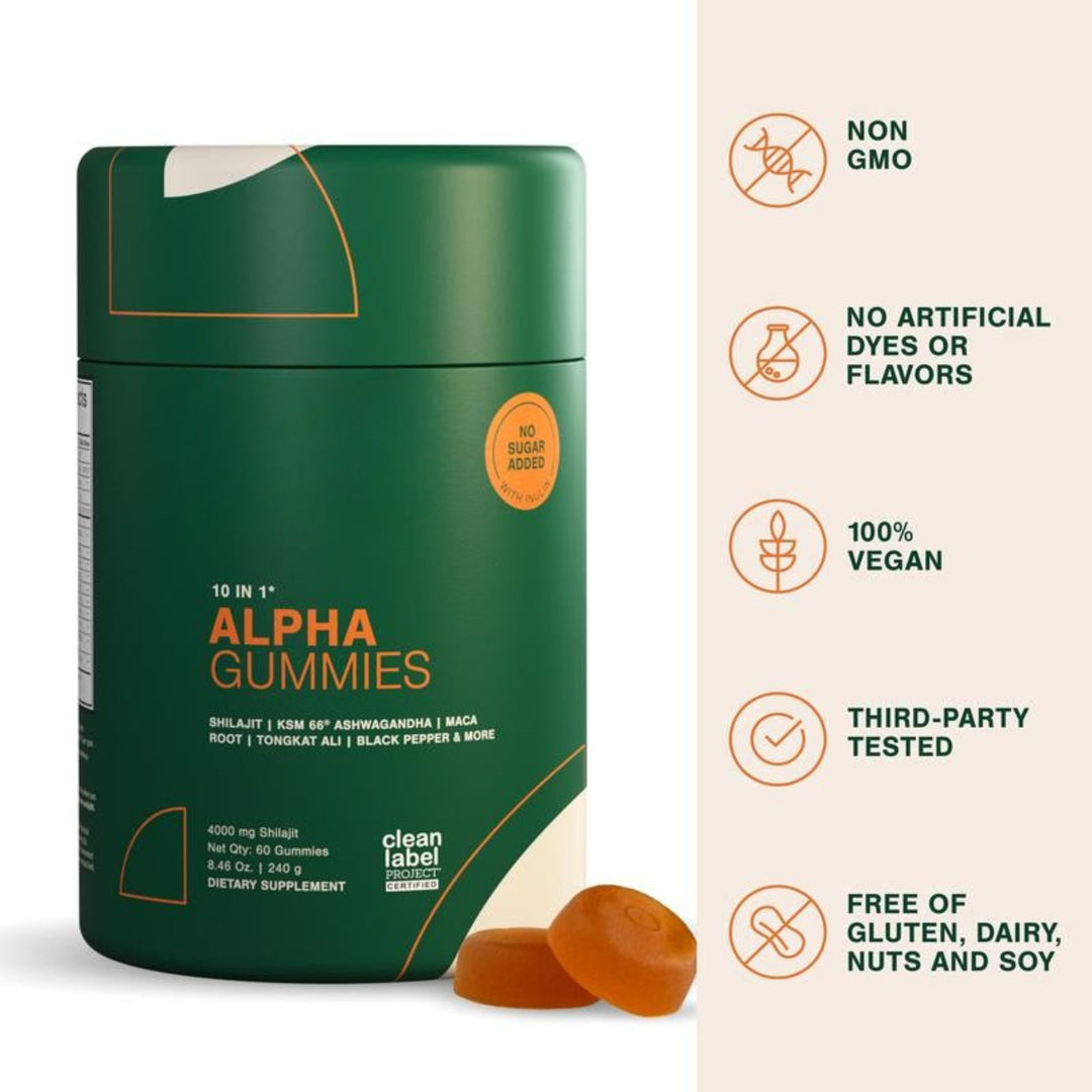 Alpha Shilajit Gummies