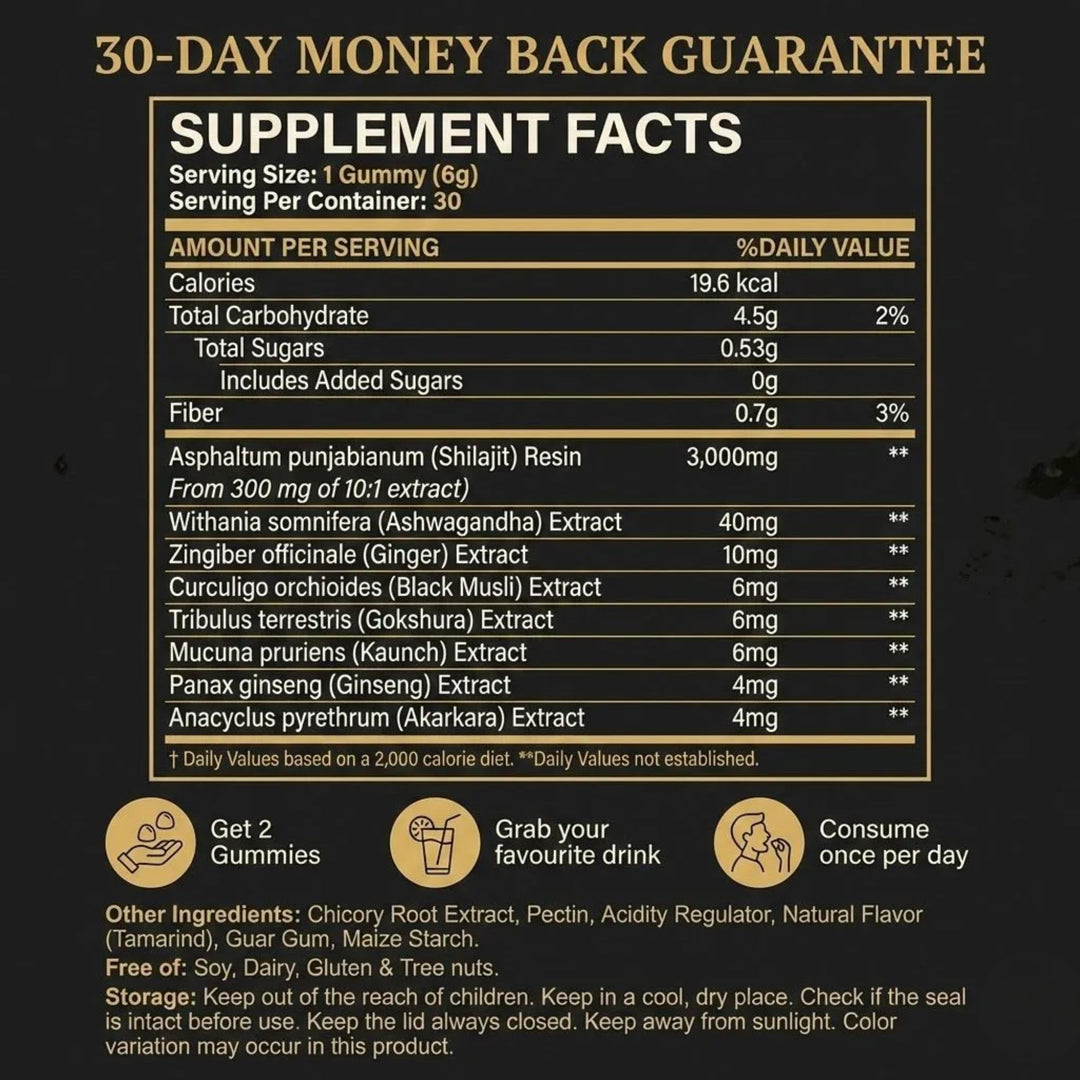 Torlen® Himalayan Shilajit Gummies