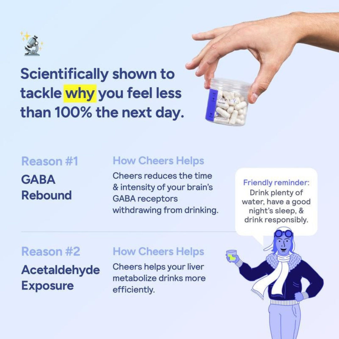 Torlen® After Drink Supplement