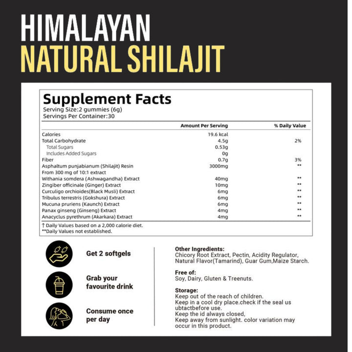 Torlen® Himalayan Shilajit Gummies