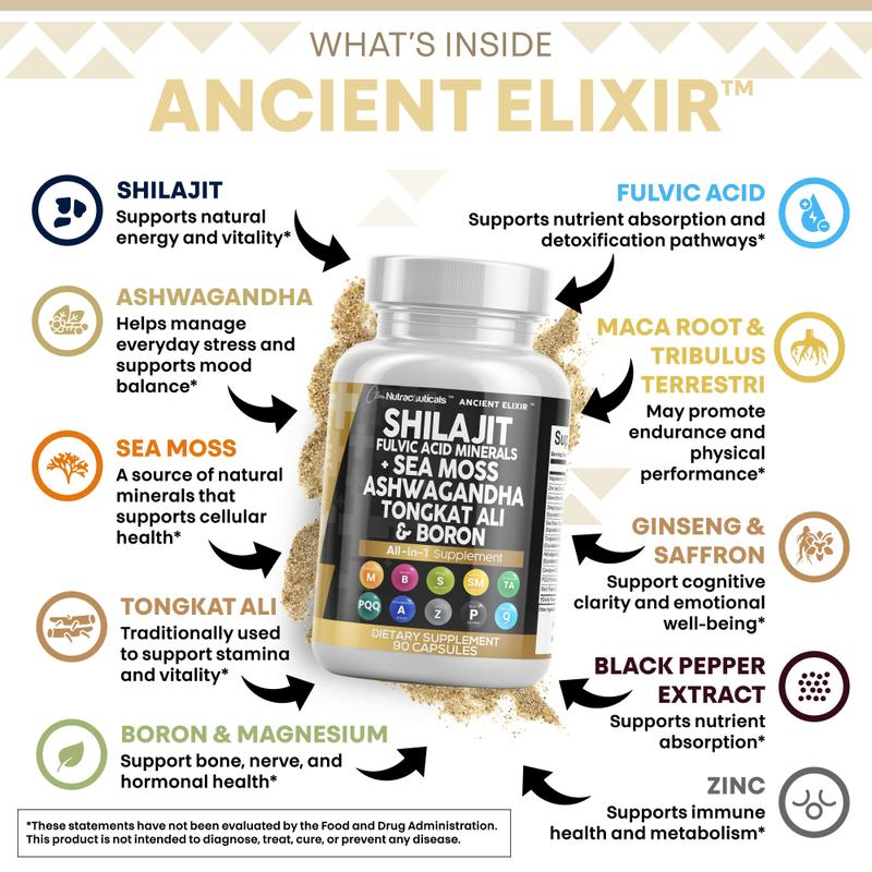 Torlen® Shilajit Fulvic Mineral Supplement